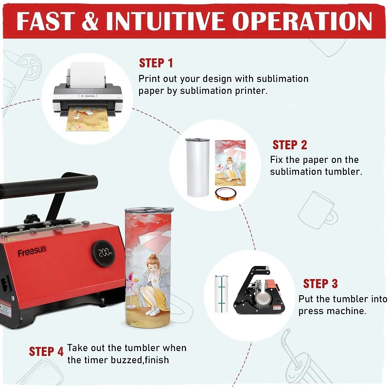Easy to operate Easy to operate